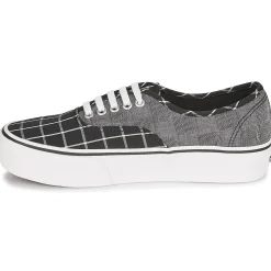 AUTHENTIC PLATFORM 2.0