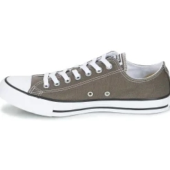 CHUCK TAYLOR ALL STAR CORE HI