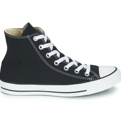 CHUCK TAYLOR ALL STAR CORE HI