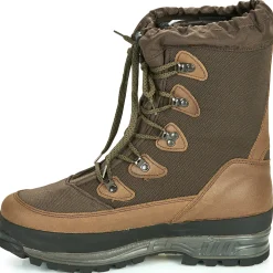 NORDKAP PRO GORE-TEX