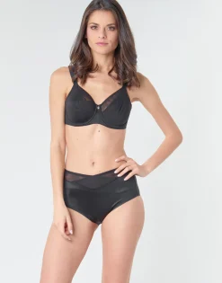 TRUE SHAPE SENSATION