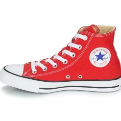 CHUCK TAYLOR ALL STAR CORE HI