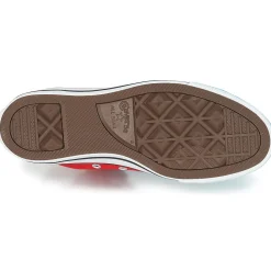 CHUCK TAYLOR ALL STAR CORE HI