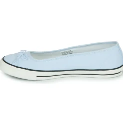 CHUCK TAYLOR ALL STAR DAINTY BALLERINA