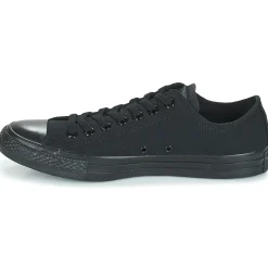 CHUCK TAYLOR ALL STAR MONOCHROME OX