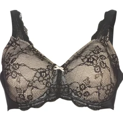 CONTOURING SENSATION