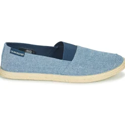 ESPADRILLED
