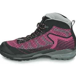 FALCON EVO JACQUARD GV