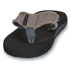 MONKEY ABYSS M SNDL XSKC