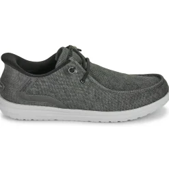 SLIP-INS: MELSON - CORONADO